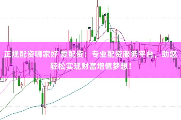 正规配资哪家好 爱配资：专业配资服务平台，助您轻松实现财富增值梦想！
