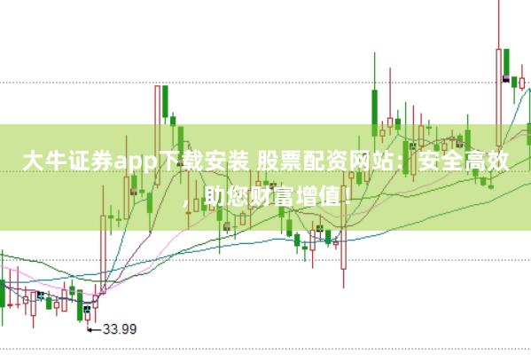 大牛证券app下载安装 股票配资网站：安全高效，助您财富增值！