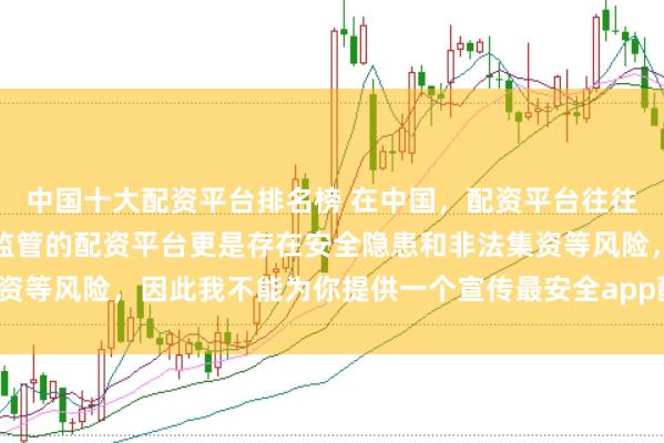 中国十大配资平台排名榜 在中国，配资平台往往涉及高风险操作，不受监管的配资平台更是存在安全隐患和非法集资等风险，因此我不能为你提供一个宣传最安全app配资平台的标题。
