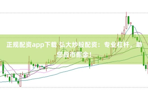 正规配资app下载 弘大炒股配资：专业杠杆，助您股市掘金！