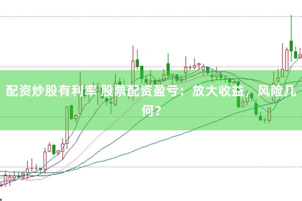 配资炒股有利率 股票配资盈亏：放大收益，风险几何？