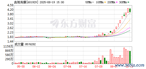 K图 601929_0