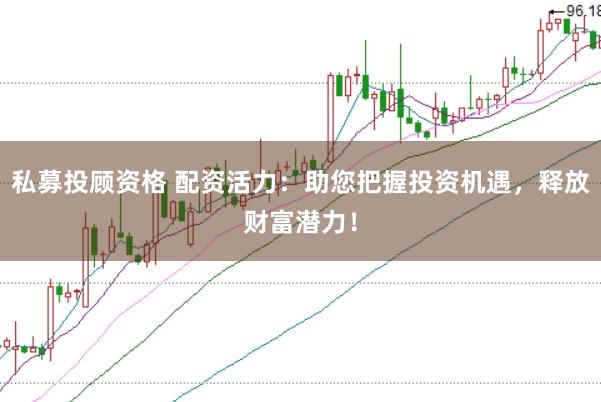 私募投顾资格 配资活力：助您把握投资机遇，释放财富潜力！
