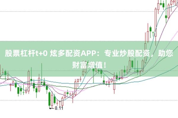 股票杠杆t+0 炫多配资APP：专业炒股配资，助您财富增值！
