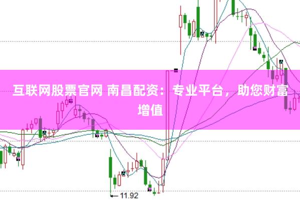 互联网股票官网 南昌配资：专业平台，助您财富增值