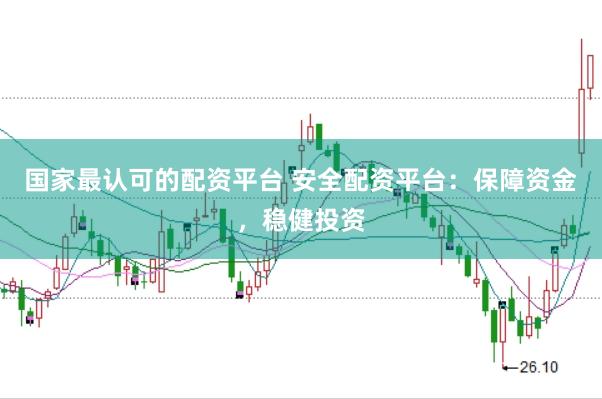 国家最认可的配资平台 安全配资平台：保障资金，稳健投资