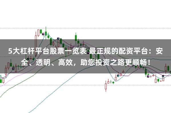 5大杠杆平台股票一览表 最正规的配资平台：安全、透明、高效，助您投资之路更顺畅！