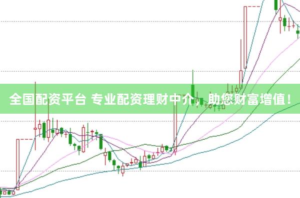 全国配资平台 专业配资理财中介，助您财富增值！