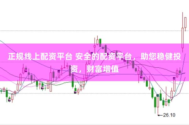 正规线上配资平台 安全的配资平台,助您稳健投资,财富增值