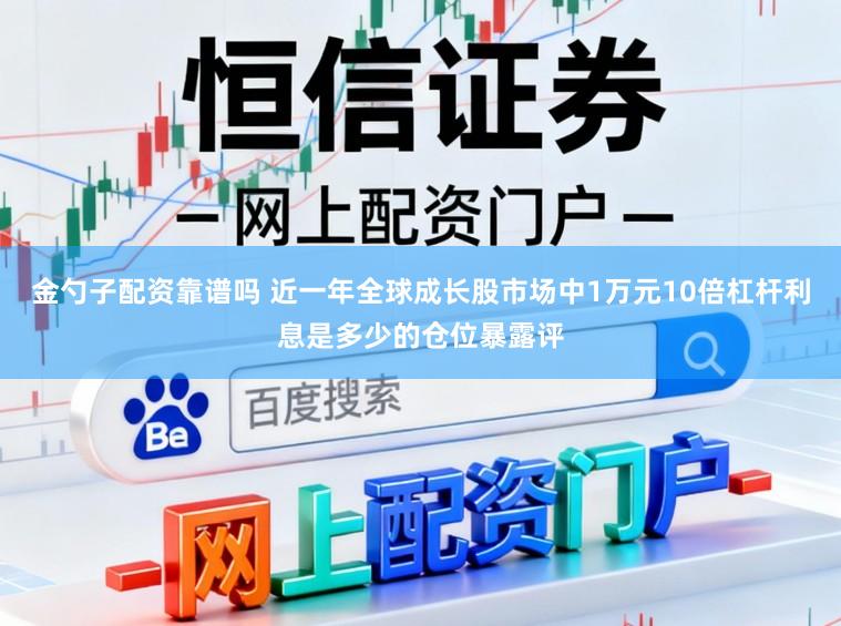 金勺子配资靠谱吗 近一年全球成长股市场中1万元10倍杠杆利息是多少的仓位暴露评