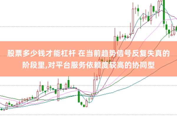 股票多少钱才能杠杆 在当前趋势信号反复失真的阶段里,对平台服务依赖度较高的协同型